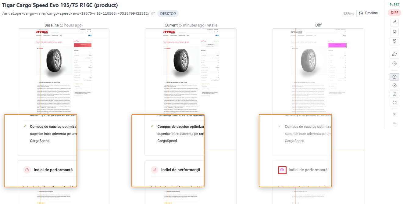 Baseline, current and diff screenshots side by side, magnified on the same spot in all three.